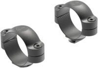 Leupold 51718 Standard  Matte Black 30mm Low